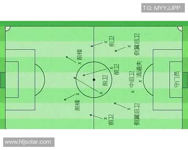 南京足球队整体压制打法深度分析与战术解析 南京足球队整体压制打法深度分析与战术解析