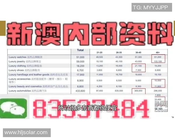 深入探讨成都足球队实力表现的数据分析与未来发展潜力 深入探讨成都足球队实力表现的数据分析与未来发展潜力