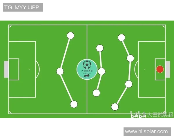 重庆足球队与广州足球队赛后分析实力对比与战术探讨 重庆足球队与广州足球队赛后分析实力对比与战术探讨